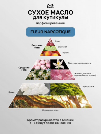 MANITA   Oil FLEUR NARCOTIQUE   15мл   Масло для кутикулы сухое парфюмированное