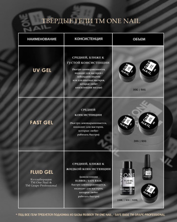 ONE NAIL   Гель для укрепления   Fluid gel   #05   15мл