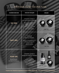 ONE NAIL   Гель для укрепления   Fluid gel   #12   15мл