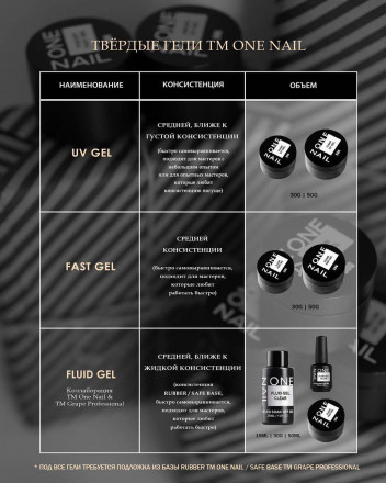 ONE NAIL   Gel FLUID   #13   30г (бутылка)   Гель для укрепления жидкий