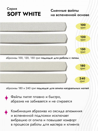 ALGEBRA BEAUTY   SOFT WHITE   Мягкие   M   #100   (50шт)   Сменные  файлы для пилки на вспененной подложке