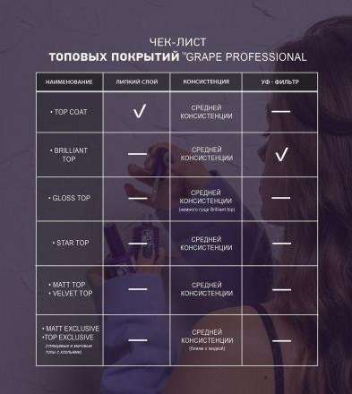 GRAPE  Топ без л/с с шиммером  15мл   STAR   (СНЯТО)