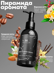 MANITA   Body&amp;Hand Cream PEAR,COFFEE,PINK PEPPER   150мл   Крем для рук и тела