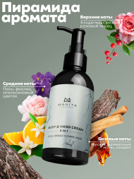 MANITA   Body&amp;Hand Cream ROSE,ORANGE FLOWER,MUSK   150мл   Крем для рук и тела