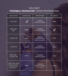 Grape  Топ без л/с с UV-фильтром  15мл   BRILLIANT