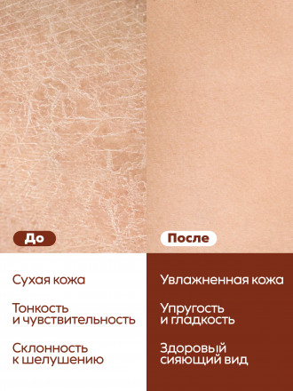 MANITA   Body&amp;Hand Cream TOBACCO,VANILLA,SAFFRON   150мл   Крем для рук и тела