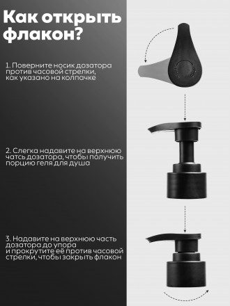 MANITA   Gel BLACK OPIUM   460мл   Гель для душа парфюмированный