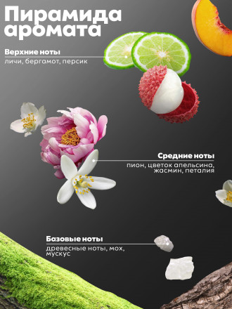 MANITA   Gel FLEUR NARCOTIQUE   460мл   Гель для душа парфюмированный